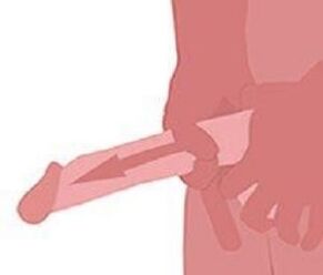 Jelking, um die Größe des Penis zu erhöhen